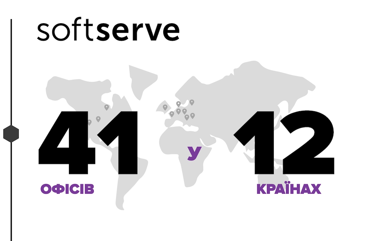 За рік SoftServe найняла рекордні 5288 нових працівників
